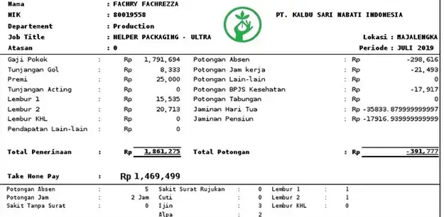 Contoh Slip Gaji PT Nabati Majalengka